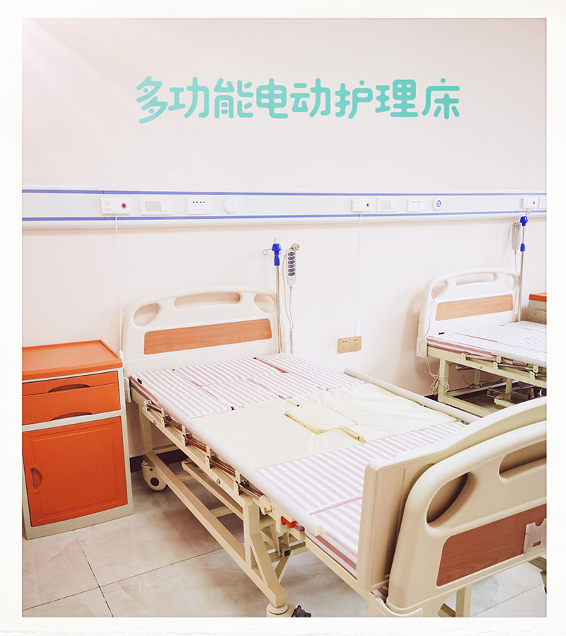 环境展示